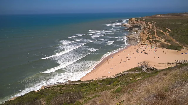 Praia de Ribeira d’Ilhas e a sua linha de costa